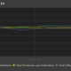 Image for article titled Valve Changes Steam Sale After Widespread Complaints From Developers And Players